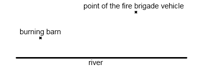 Feueraufgabe